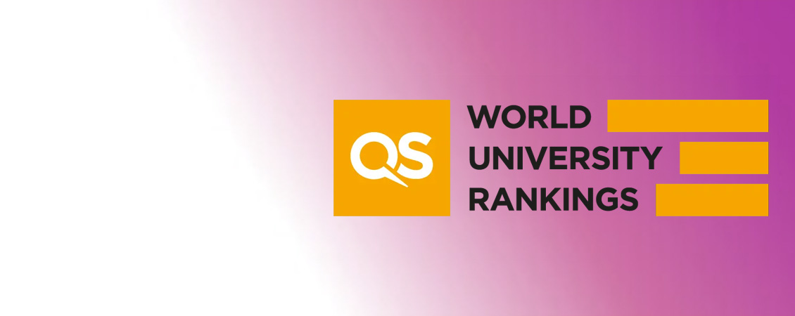 HKU in QS World University Rankings