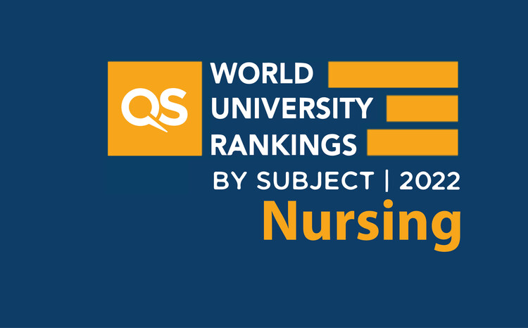 HKU in 2022 QS Ranking - QS World University Rankings by Subject 2022