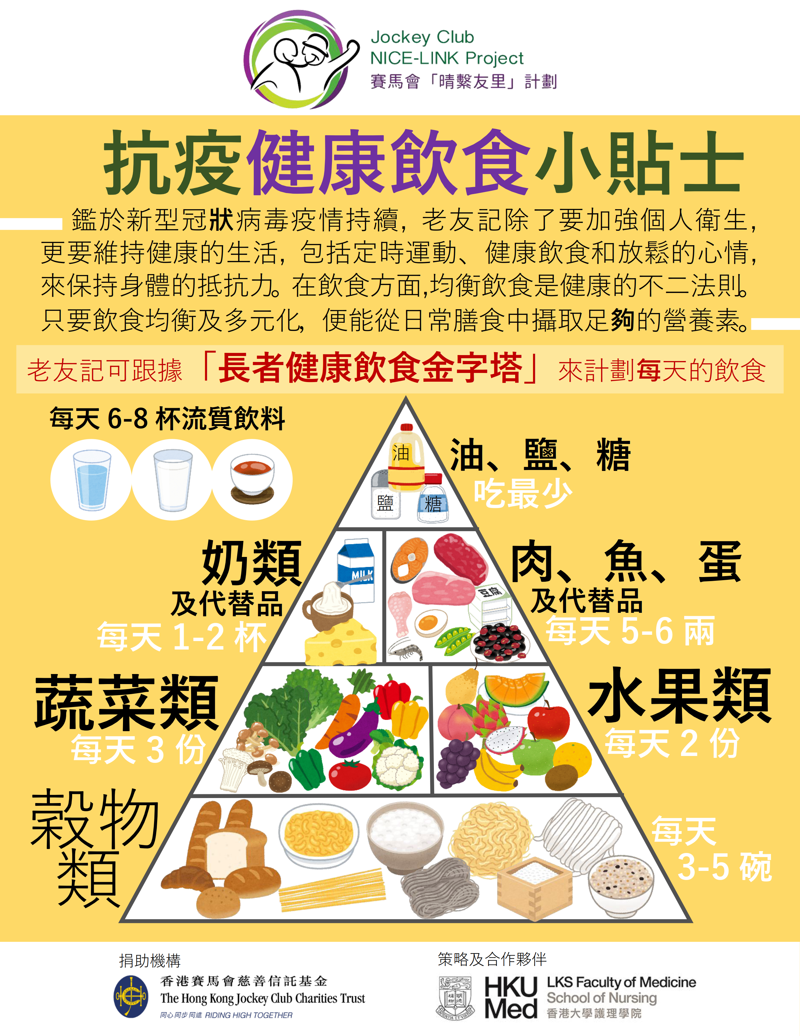 【香港賽馬會尼斯通（HKJC-NICE-LINK）計劃–由護士主導的為偏遠社會孤立人士提供的遠程醫療支持】